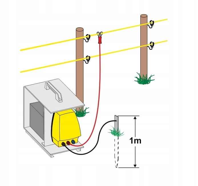 Uziom do pastucha elektrycznego bolec uziemiający 1 metr do elektryzatora