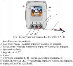 OGRODZENIE ELEKTRYCZNE ELEKTRYZATOR MOCNY 14J NA DIKI BYDŁO