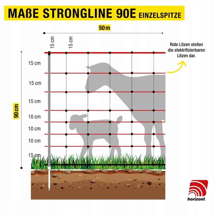 OGRODZENIE ELEKTRYCZNE DLA OWIEC 90CM 50M