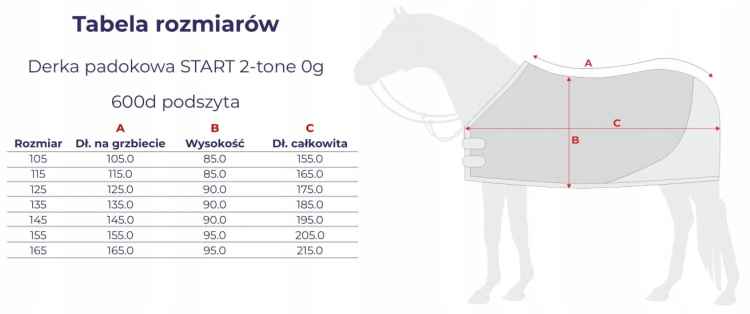 TABELA ROZMIARÓW